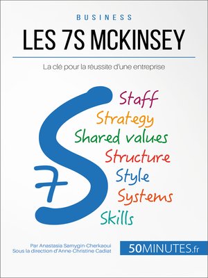 cover image of Les 7S McKinsey